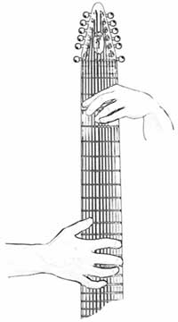 Sketch of playing the Chapman Stick